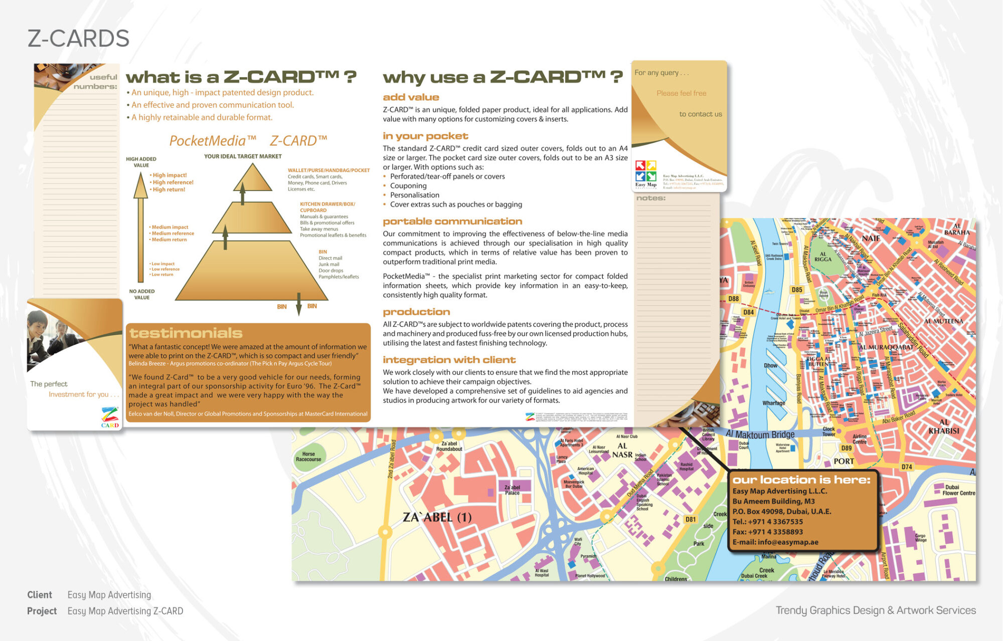 Easy Map Advertising – Z-CARD